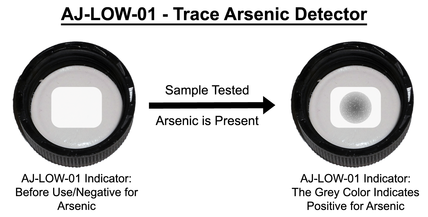 Results Using the AJ-LOW-01 Trace Arsenic Detector