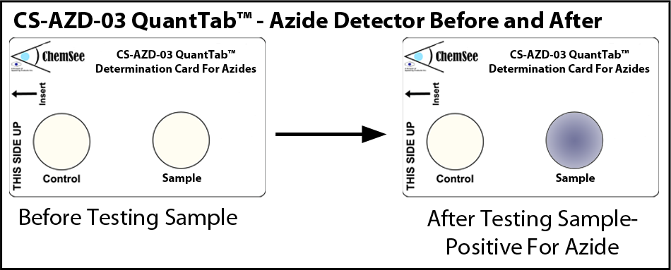 CS-AZD-03 Azide Determination Card Example