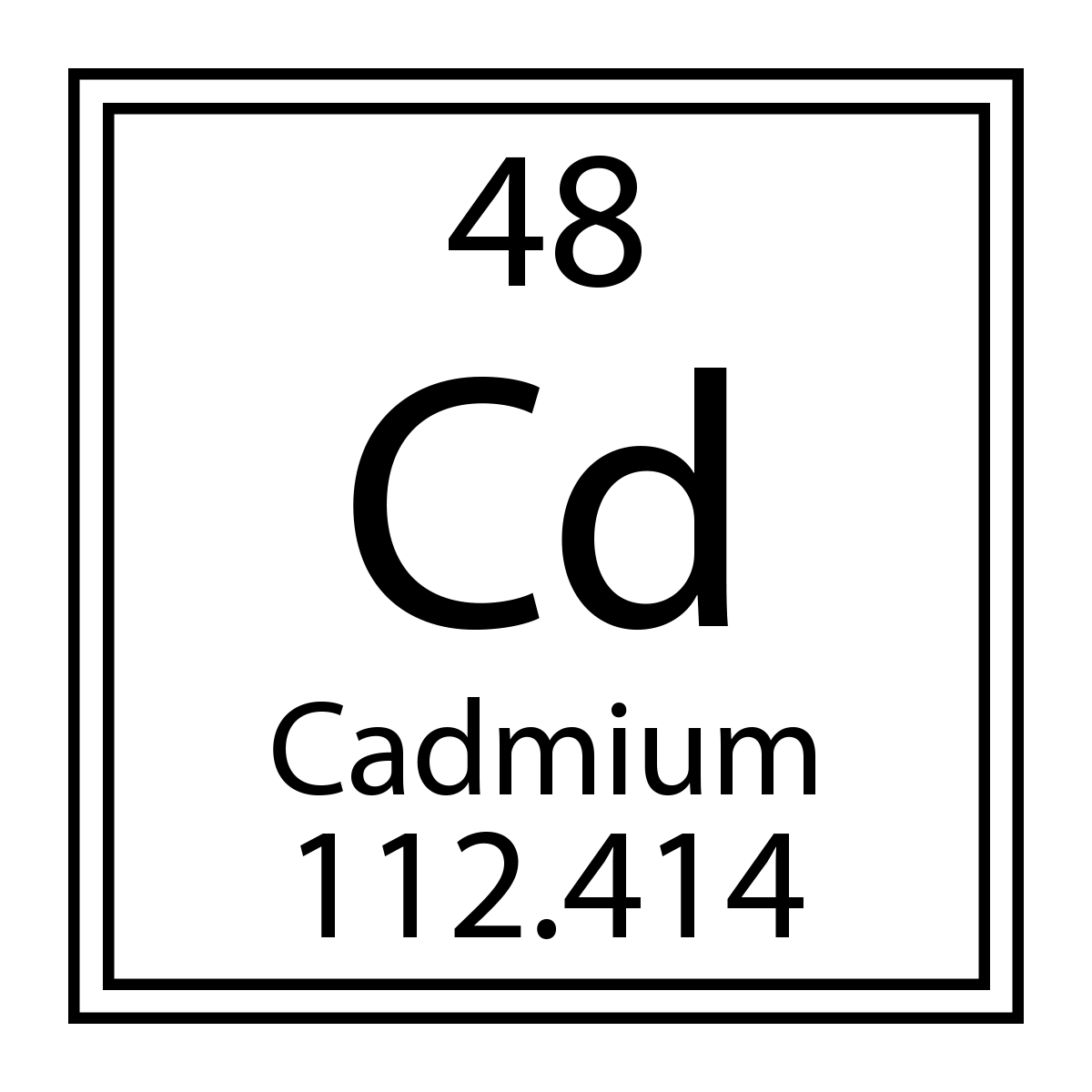 Cadmium Detection