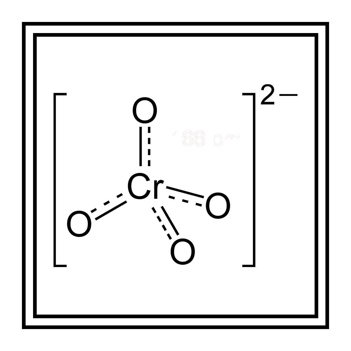 Detection of Chromate