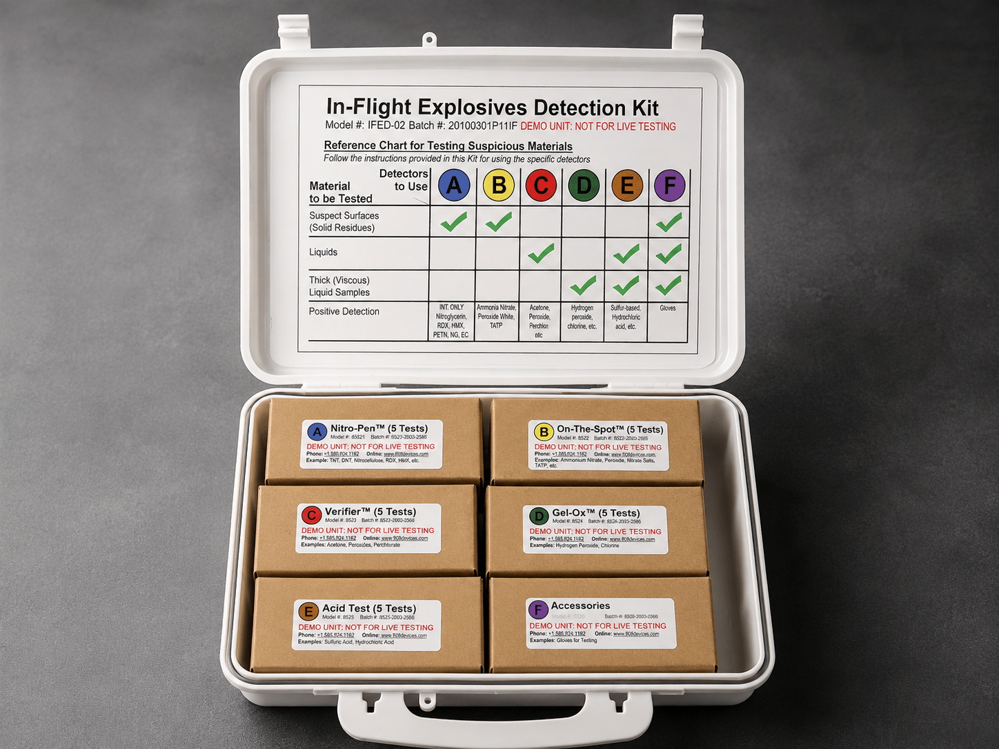 ChemSee In-Flight Explosives Detection Kit with colorimetric explosive screening detectors