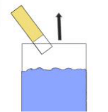 Original illustration of a dipstick being removed from the sample