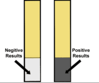 Original SFD detector response examples